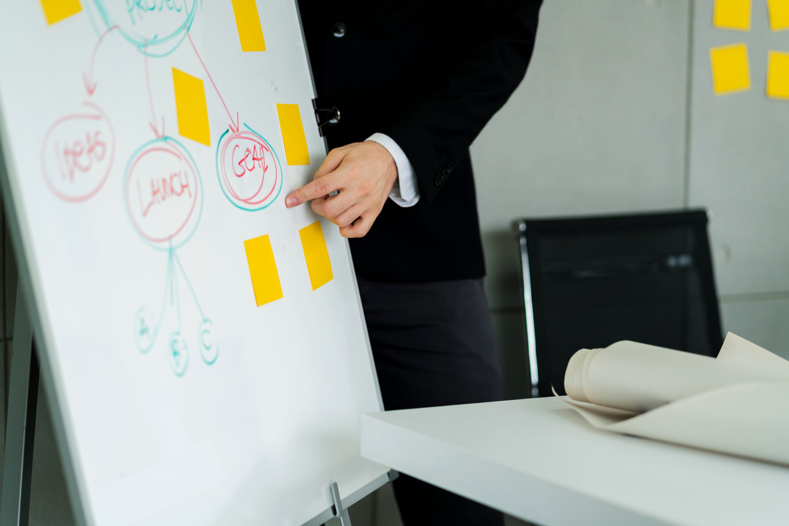 creativity brainstorm ideas concept with business partnet meetin